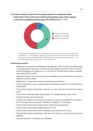 179
4. Наскільки вдалою в суспільстві та серед правничого середовища була
комунікація з боку політичного керівництва держави щодо цілей, завдань
та просування реформи прокуратури 2015-2016 років? (%, n=74)*
8
42
50
Висока якість комунікації
Середня якість комунікації
Низька якість комунікації
*Оцінку пропонувалося дати за шкалою від 1 до 10, де 10 означало максимально вдалу ко-
мунікацію, а 1 — максимально невдалу. Для розрахунку використовувалося розбиття цієї
шкали на інтервали, коли бали від 1 до 3 вважалися низькою оцінкою, бали від 4 до 7 — се-
редньою оцінкою, бали від 8 до 10 — високою оцінкою.
Коментарі до оцінок
• Відбувалося шельмування працівників прокуратури з боку політичного керівництва
та роздмухування ворожого ставлення до прокурорів, системне публічне прини-
ження прокурорів на телебаченні та в суспільстві, безпідставне огульне звинува-
чення корупції (3 згадки);
• Робились занадто гучні заяви, багато чого наобіцяли, але не виконали, висувалися
порожні гасла (3 згадки);
• Відбувалася антиреклама органу та знецінення всієї роботи;
• Ніякої комунікації не було, здалося було лише бажання звільнити якомога більше
працівників;
• Комунікації не було, бо держава сама досі не знає, яким вона хоче бачити проку-
рора;
• Позитивних наративів щодо прокуратури та її працівників було дуже мало;
• Комунікація була декларативною;
• Суспільство, у більшості випадків, не розуміє в чому полягає діяльність прокурату-
ри. Як наслідок нема розуміння необхідність реформ та їх наслідків;
• Комунікація наявна лише в вищих колах правничого середовища
• Комунікація погана бо цілі реформування не чіткі.
• Мало місце неповне висвітлення необхідних для суспільства питань;
• В цілому була вдала комунікація, щоб нічого не змінити, але розказати про успіх
реформ;
• Напевно більшість і не згадає суть реформи;
 