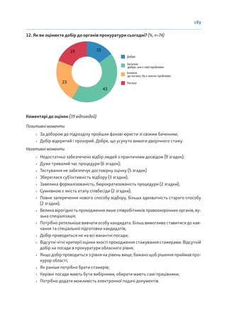 189
12. Як ви оцінюєте добір до органів прокуратури сьогодні? (%, n=74)
15
43
23
19
Добре
Загалом
добре, але є свої проблеми
Ближче
до погано, бо є значні проблеми
Погано
Коментарі до оцінок (39 відповідей)
Позитивні моменти
• За добором до підрозділу пройшли фахові юристи зі свіжим баченням;
• Добір відкритий і прозорий. Добре, що усунуто вимоги дворічного стажу.
Негативні моменти
• Недостатньо забезпечено відбір людей з практичним досвідом (9 згадок);
• Дуже тривалий час процедури (6 згадок);
• Тестування не забезпечує достовірну оцінку (5 згадок)
• Збереглася суб’єктивність відбору (3 згадки);
• Завелика формалізованість, бюрократизованість процедури (2 згадки);
• Сумнівною є якість етапу співбесіди (2 згадки);
• Повне заперечення нового способу відбору, більша адекватність старого способу
(2 згадки);
• Велика вірогідність проходження лише співробітників правоохоронних органів, ву-
зька спеціалізація;
• Потрібно ретельніше вивчати особу кандидата. Більш вимогливо ставитися до нав-
чання та спеціальної підготовки кандидатів;
• Добір проводиться не на всі вакантні посади;
• Відсутні чіткі критерії оцінки якості проходження стажування стажерами. Відсутній
добір на посади в прокуратури обласного рівня;
• Якщо добір проводиться з рівня на рівень вище, бажано щоб рішення приймав про-
курор області;
• Як раніше потрібно брати стажерів;
• Керівні посади мають бути вибірними, обирати мають самі працівники;
• Потрібно додати можливість електронної подачі документів.
 