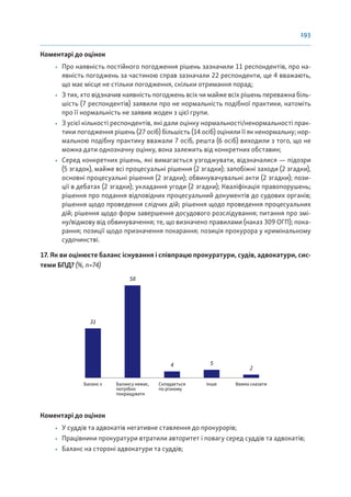 193
Коментарі до оцінок
• Про наявність постійного погодження рішень зазначили 11 респондентів, про на-
явність погоджень за частиною справ зазначали 22 респонденти, ще 4 вважають,
що має місце не стільки погодження, скільки отримання порад;
• З тих, хто відзначив наявність погоджень всіх чи майже всіх рішень переважна біль-
шість (7 респондентів) заявили про не нормальність подібної практики, натоміть
про її нормальність не заявив жоден з цієї групи.
• З усієї кількості респондентів, які дали оцінку нормальності/ненормальності прак-
тики погодження рішень (27 осіб) більшість (14 осіб) оцінили її як ненормальну; нор-
мальною подібну практику вважали 7 осіб, решта (6 осіб) виходили з того, що не
можна дати однозначну оцінку, вона залежить від конкретних обставин;
• Серед конкретних рішень, які вимагається узгоджувати, відзначалися — підозри
(5 згадок), майже всі процесуальні рішення (2 згадки); запобіжні заходи (2 згадки),
основні процесуальні рішення (2 згадки); обвинувачувальні акти (2 згадки); пози-
ції в дебатах (2 згадки); укладання угоди (2 згадки); Кваліфікація правопорушень;
рішення про подання відповідних процесуальний документів до судових органів;
рішення щодо проведення слідчих дій; рішення щодо проведення процесуальних
дій; рішення щодо форм завершення досудового розслідування; питання про змі-
ну/відмову від обвинувачення; те, що визначено правилами (наказ 309 ОГП); пока-
рання; позиції щодо призначення покарання; позиція прокурора у кримінальному
судочинстві.
17. Як ви оцінюєте баланс існування і співпрацю прокуратури, судів, адвокатури, сис-
теми БПД? (%, n=74)
Баланс є Балансу немає,
потрібно
покращувати
Складається
по різному
Інше Важко сказати
31
58
4 5
2
Коментарі до оцінок
• У суддів та адвокатів негативне ставлення до прокурорів;
• Працівники прокуратури втратили авторитет і повагу серед суддів та адвокатів;
• Баланс на стороні адвокатури та суддів;
 