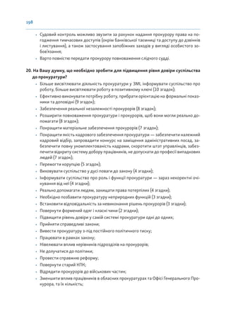 198
• Судовий контроль можливо звузити за рахунок надання прокурору права на по-
годження тимчасових доступів (окрім банківської таємниці та доступу до дзвінків
і листування), а також застосування запобіжних заходів у вигляді особистого зо-
бов’язання;
• Варто повністю передати прокурору повноваження слідчого судді.
20. На Вашу думку, що необхідно зробити для підвищення рівня довіри суспільства
до прокуратури?
• Більше висвітлювати діяльність прокуратури у ЗМІ, інформувати суспільство про
роботу, більше висвітлювати роботу в позитивному ключі (10 згадок);
• Ефективно виконувати потрібну роботу, прибрати орієнтацію на формальні показ-
ники та доповідні (9 згадок);
• Забезпечення реальної незалежності прокурорів (8 згадок);
• Розширити повноваження прокуратури і прокурорів, щоб вони могли реально до-
помагати (8 згадок);
• Покращити матеріальне забезпечення прокурорів (7 згадок);
• Покращити якість кадрового забезпечення прокуратури — забезпечити належний
кадровий відбір, запровадити конкурс на заміщення адміністративних посад, за-
безпечити повну укомплектованість кадрами, скоротити штат управлінців, забез-
печити відкриту систему добору працівників, не допускати до професії випадкових
людей (7 згадок);
• Перемогти корупцію (5 згадок);
• Виховувати суспільство у дусі поваги до закону (4 згадки);
• Інформувати суспільство про роль і функції прокуратури — зараз некоректні очі-
кування від неї (4 згадки);
• Реально допомагати людям, захищати права потерпілих (4 згадки);
• Необхідно позбавити прокуратуру неприродних функцій (3 згадки);
• Встановити відповідальність за невиконання рішень прокурорів (3 згадки);
• Повернути формений одяг і класні чини (2 згадки);
• Підвищити рівень довіри у самій системі прокуратури одні до одних;
• Прийняти справедливі закони;
• Вивести прокуратуру з-під постійного політичного тиску;
• Працювати в рамках закону;
• Нівелювати вплив керівників підрозділів на прокурорів;
• Не долучатися до політики;
• Провести справжню реформу;
• Повернути старий КПК;
• Відрядити прокурорів до військових частин;
• Зменшити вплив працівників в обласних прокуратурах та Офісі Генерального Про-
курора, та їх кількість;
 
