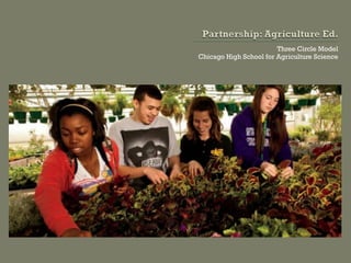 Three Circle Model
Chicago High School for Agriculture Science