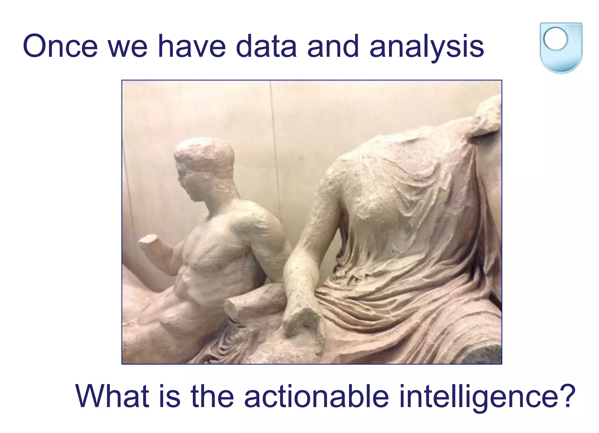 Once we have data and analysis
What is the actionable intelligence?