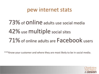 pew internet stats 
73% of online adults use social media 
42% use multiple social sites 
71% of online adults are Faceboo...