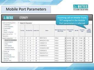 Incoming call on Mobile Trunk:
TFT assigned in the Mobile
Port parameters is referred
Mobile Port Parameters
 