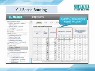 Enable CLI based routing
flag for WH,BH,NH
CLI Based Routing
 