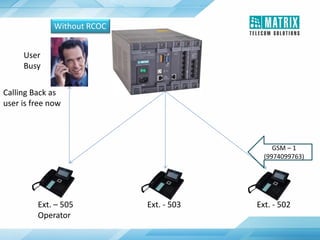 Ext. – 505
Operator
Ext. - 502Ext. - 503
Without RCOC
GSM – 1
(9974099763)
User
Busy
Calling Back as
user is free now
 