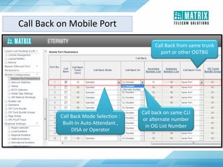 Call Back from same trunk
port or other OGTBG
Call back on same CLI
or alternate number
in OG List Number
Call Back Mode Selection :
Built-In Auto Attendant ,
DISA or Operator
Call Back on Mobile Port
 