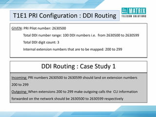 GIVEN: PRI Pilot number: 2630500
Total DDI number range: 100 DDI numbers i.e. from 2630500 to 2630599
Total DDI digit count: 3
Internal extension numbers that are to be mapped: 200 to 299
T1E1 PRI Configuration : DDI Routing
DDI Routing : Case Study 1
Incoming: PRI numbers 2630500 to 2630599 should land on extension numbers
200 to 299
Outgoing: When extensions 200 to 299 make outgoing calls the CLI information
forwarded on the network should be 2630500 to 2630599 respectively
 