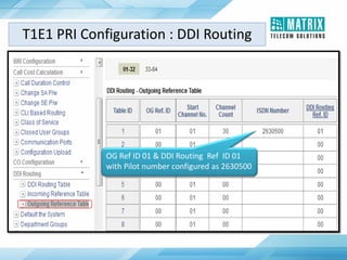 OG Ref ID 01 & DDI Routing Ref ID 01
with Pilot number configured as 2630500
T1E1 PRI Configuration : DDI Routing
 