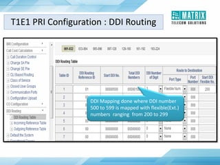 DDI Mapping done where DDI number
500 to 599 is mapped with flexible(Ext.)
numbers ranging from 200 to 299
T1E1 PRI Configuration : DDI Routing
 