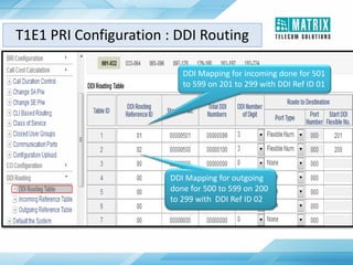 DDI Mapping for outgoing
done for 500 to 599 on 200
to 299 with DDI Ref ID 02
DDI Mapping for incoming done for 501
to 599 on 201 to 299 with DDI Ref ID 01
T1E1 PRI Configuration : DDI Routing
 