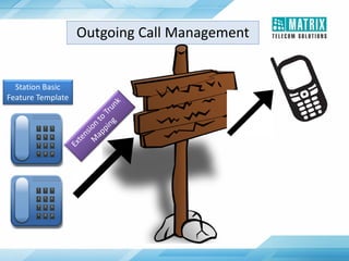 Outgoing Call Management
Station Basic
Feature Template
 