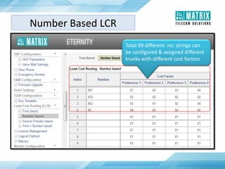 Total 99 different no. strings can
be configured & assigned different
trunks with different cost factors
Number Based LCR
 