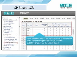 0265: Vadodara code / 022 : Mumbai code, Strip the Area
codes Hence the digit dialed out will consider
2: BSNL / 6:Tata from the LCR :SP Based
SP Based LCR
 