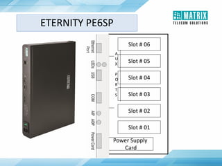 Power Supply
Card
Slot # 01
Slot # 02
Slot # 03
Slot # 06
Slot # 05
Slot # 04
A
U
X
P
O
R
T
S
ETERNITY PE6SP
 
