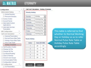 This table is referred to find
whether its Normal Working
Day or Holiday so as to refer
Normal Pulse Rate Table or
Holiday Pulse Rate Table
accordingly
 