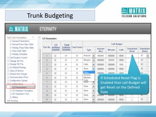 If Scheduled Reset Flag is
Enabled than call Budget will
get Reset on the Defined
Date
Trunk Budgeting
 