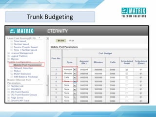 Trunk Budgeting
 
