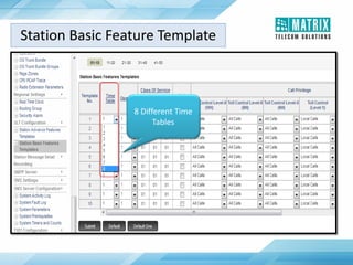 Station Basic Feature Template
8 Different Time
Tables
 