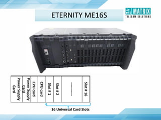 ETERNITY ME16S
16 Universal Card Slots
PowerSupply
Card
PowerSupply
Card
CPUcard
CPUcard
Slot#1
Slot#2
-----------
Slot#16
 
