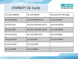 GE Card PS48VDC GE Card DKP16 GE Card T1E1 PRI Single
GE Card PSUNI GE Card DKP4 SLT16 GE Card GSM4
GE CPU Card GE Card CO4 DKP2 SLT12 GE Card VOIP16
GE Card SLT8 GE Card CO2 DKP2 SLT16 GE Card VOIP32
GE Card SLT16 GE Card CO4 SLT16 GE Card E&M4
GE Card SLT20 GE Card CO8 GE Card VMS16
GE Card ILC20 GE Card CO16
GE Card DKP8 GE Card BRI4
ETERNITY GE Cards
 