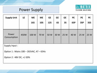 Power Supply
Supply Unit LE ME
16S
ME
10S
GE
12S
GE
6S
GE
3S
PE
6SP
PE
3SP
PE
3SS
Power
Consumption
450W 100 W 70 W 50 W 30 W 25 W 40 W 25 W 25 W
Supply Input :
Option 1 : Mains 100 – 265VAC, 47 – 63Hz
Option 2 : 48V DC, +/-20%
 