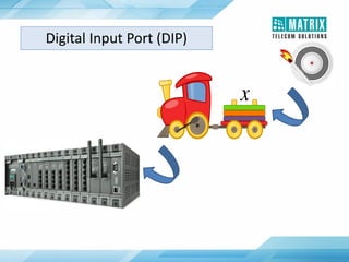 Digital Input Port (DIP)
 
