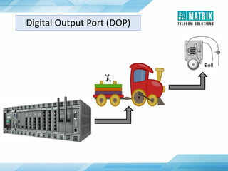 Digital Output Port (DOP)
Bell
 