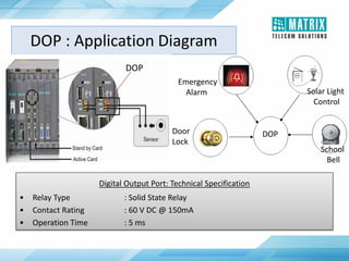 Door
Lock
School
Bell
DOP
DOP : Application Diagram
Emergency
Alarm Solar Light
Control
Digital Output Port: Technical Specification
• Relay Type : Solid State Relay
• Contact Rating : 60 V DC @ 150mA
• Operation Time : 5 ms
DOP
 