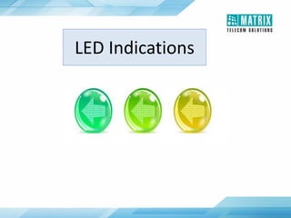 LED Indications
 