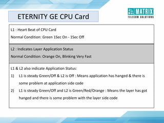 L1 : Heart Beat of CPU Card
Normal Condition: Green 1Sec On - 1Sec Off
L2 : Indicates Layer Application Status
Normal Condition: Orange On, Blinking Very Fast
L1 & L2 also indicate Application Status:
1) L1 is steady Green/Off & L2 is Off : Means application has hanged & there is
some problem at application side code
2) L1 is steady Green/Off and L2 is Green/Red/Orange : Means the layer has got
hanged and there is some problem with the layer side code
ETERNITY GE CPU Card
 
