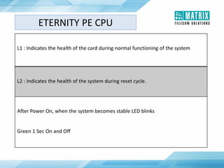 L1 : Indicates the health of the card during normal functioning of the system
L2 : Indicates the health of the system during reset cycle.
After Power On, when the system becomes stable LED blinks
Green 1 Sec On and Off
ETERNITY PE CPU
 