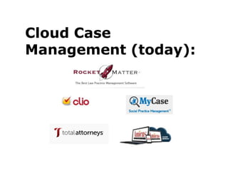 Cloud Case
Management (today):

 