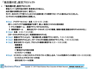 www.takumi-businessplace.co.jp
Copyright (C) 2014 Takumi Business Place Corporation All Rights Reserved （無断複製/転載を禁じます）.
「風呂屋の匠」復活プロジェクト
• 「風呂屋の匠」復活プロジェクト
参加メンバーは町内会の若手・長老含む２０名以上。
あまり集まる時間も多くはなく、皆忙しい。
そこで、次のステップで匠Methodビジネス企画を使って４時間でスピーディに進めるように工夫した。
コンサルタントは道場主萩本に依頼した。
♦Step1 アイデア・セッション 全員 6:20~6:50 (30分)
-前ページのアイデアを継続議論する事で、新しい風呂ビジネスの大筋を検討
１ ブランド価値チーム …価値デザインモデルのネタだし
２ 戦略価値チーム …巻き込むステークホルダ、ビジネス戦略、戦略の価値(価値分析モデルのネタだし)
♦ Step2 全員 6:50~7:10 (20分)
-ステークホルダモデルにより、利害関係者をモデル化
♦ Step3 価値のデザインにより、 「風呂屋の匠」の価値デザインを行う。 7:10~7:40(30分)
♦ Step4 価値分析モデルにより、ステークホルダの価値と目的をデザインする。 7:40~8:20(30分)
♦ Step5 要求分析ツリーにより、プロジェクト戦略を策定する 8:20 ~ 9:00 (60分)
・戦略要求
・業務要求
・IT要求までは今回の目標
・ビジネスシーンの抽出
♦Step6 ビジネスシーンをビジネスコンテキストフローに落とし込み、ToBeの効果ポイントを探る 9:00~10:00(60分)
・ビジネスコンテキストフローの作成
・要求分析ツリーへの反映
 