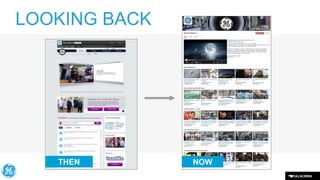 LOOKING BACK

THEN

NOW

 