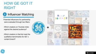 HOW GE GOT IT
RIGHT
2

Influencer Matching

Potential influencers for partnership
were evaluated through two filters:
- Which

creators on Youtube index
against the desired audience?

- Which

creators in that list meet the
qualitative benchmarks for GE’s
content brand?

+

 