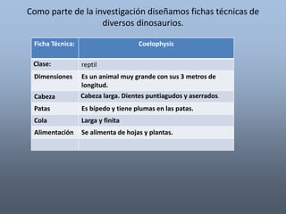 Como parte de la investigación diseñamos fichas técnicas de 
diversos dinosaurios. 
Ficha Técnica: Coelophysis 
Clase: reptil 
Dimensiones Es un animal muy grande con sus 3 metros de 
longitud. 
Cabeza Cabeza larga. Dientes puntiagudos y aserrados. 
Patas Es bípedo y tiene plumas en las patas. 
Cola Larga y finita 
Alimentación Se alimenta de hojas y plantas. 
 