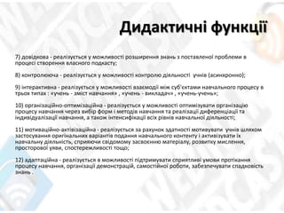 Дидактичні функції
7) довідкова - реалізується у можливості розширення знань з поставленої проблеми в
процесі створення власного подкасту;
8) контролююча - реалізується у можливості контролю діяльності учнів (асинхронно);
9) інтерактивна - реалізується у можливості взаємодії між суб'єктами навчального процесу в
трьох типах : «учень - зміст навчання» , «учень - викладач» , «учень-учень»;
10) організаційно-оптимізаційна - реалізується у можливості оптимізувати організацію
процесу навчання через вибір форм і методів навчання та реалізації диференціації та
індивідуалізації навчання, а також інтенсифікації всіх рівнів навчальної діяльності;
11) мотиваційно-актівізаційна - реалізується за рахунок здатності мотивувати учнів шляхом
застосування оригінальних варіантів подання навчального контенту і активізувати їх
навчальну діяльність, сприяючи свідомому засвоєнню матеріалу, розвитку мислення,
просторової уяви, спостережливості тощо;
12) адаптаційна - реалізується в можливості підтримувати сприятливі умови протікання
процесу навчання, організації демонстрацій, самостійної роботи, забезпечувати спадковість
знань .
 
