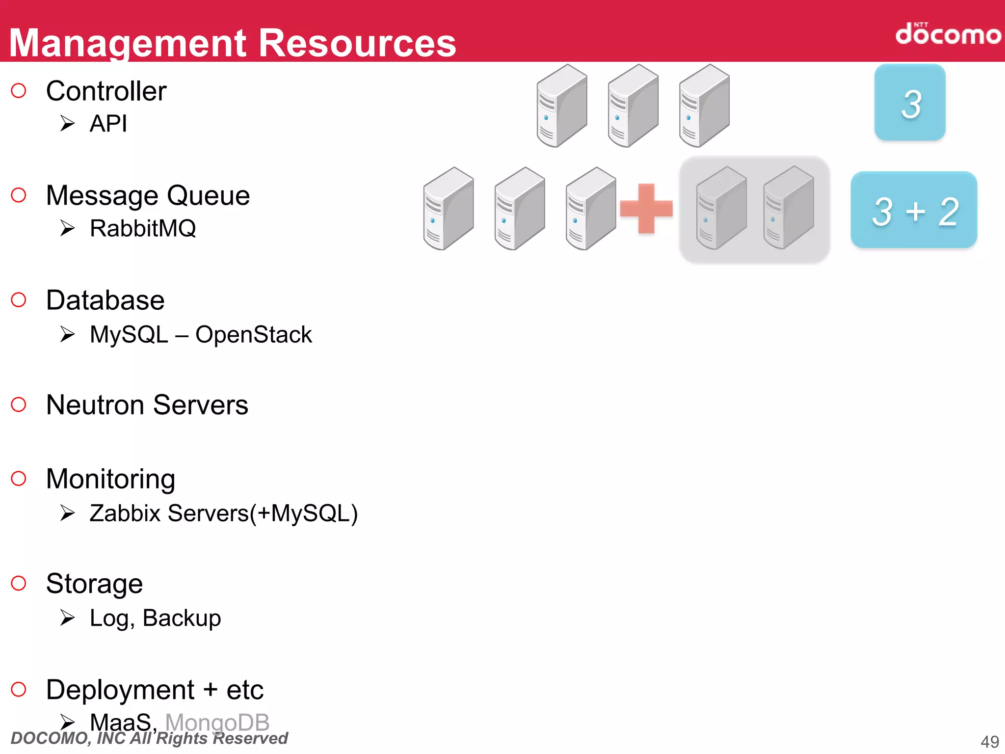 DOCOMO, INC All Rights Reserved
Management Resources	
49
3	
3 + 2	
○  Controller
Ø  API
○  Message Queue
Ø  RabbitMQ
○  Database
Ø  MySQL – OpenStack
○  Neutron Servers
○  Monitoring
Ø  Zabbix Servers(+MySQL)
○  Storage
Ø  Log, Backup
○  Deployment + etc
Ø  MaaS, MongoDB
 