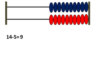 14-5=9
 