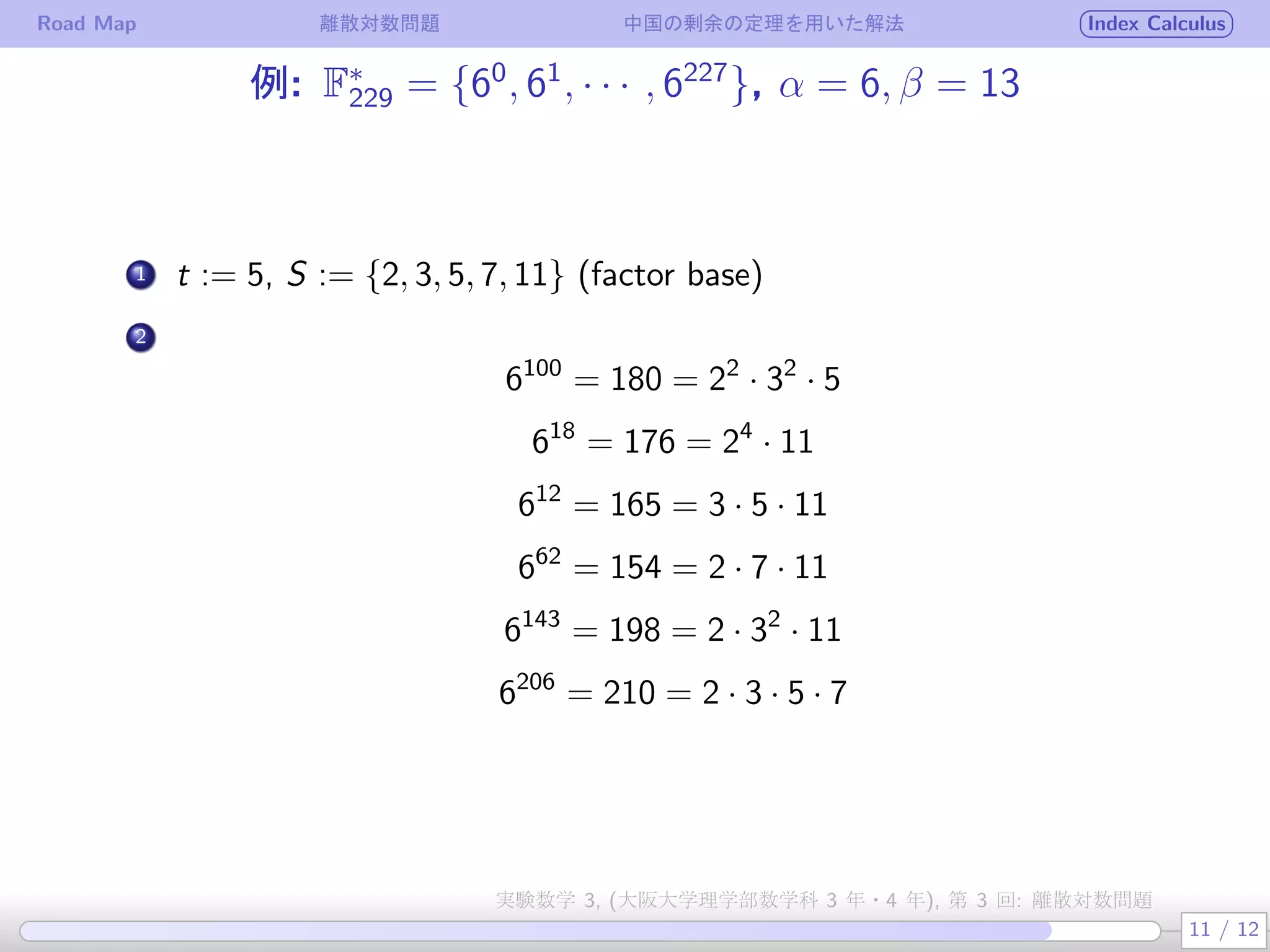 Road Map 離散対数問題 中国の剰余の定理を用いた解法 Index Calculus
例: F∗
229 = {60
, 61
, · · · , 6227
}, α = 6, β = 13
.
1 t := 5, S := {2, 3, 5, 7, 11} (factor base)
.
2
6100
= 180 = 22
· 32
· 5
618
= 176 = 24
· 11
612
= 165 = 3 · 5 · 11
662
= 154 = 2 · 7 · 11
6143
= 198 = 2 · 32
· 11
6206
= 210 = 2 · 3 · 5 · 7
11 / 12
実験数学 3, (大阪大学理学部数学科 3 年・4 年), 第 3 回: 離散対数問題
 