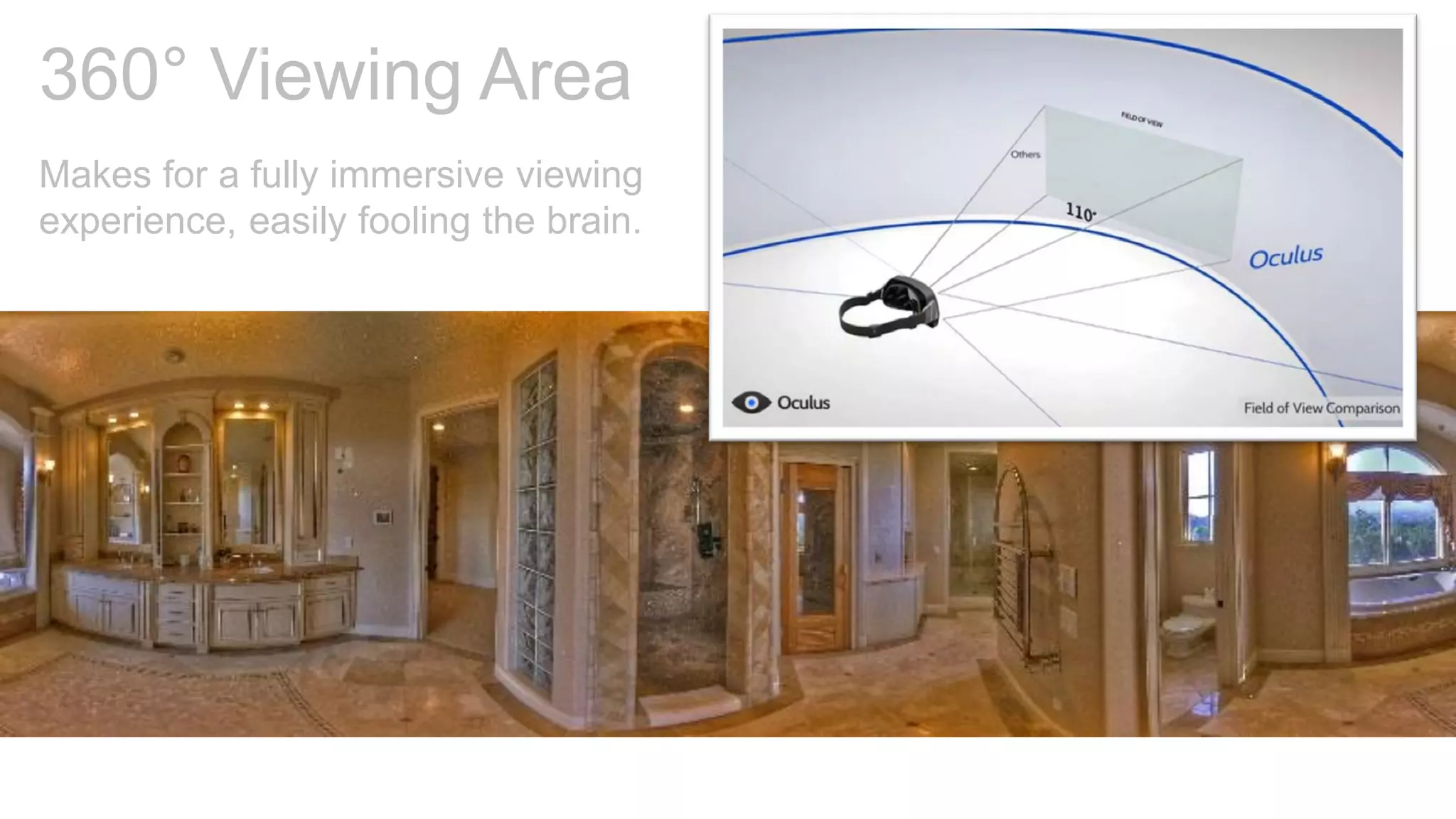 title
“title”
Text here
@twittername
360° Viewing Area
Makes for a fully immersive viewing
experience, easily fooling the brain.