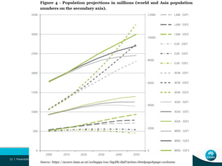 African livestock futures: Realizing the potential of livestock for poverty alleviation, food security and the environment