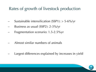 African livestock futures: Realizing the potential of livestock for poverty alleviation, food security and the environment