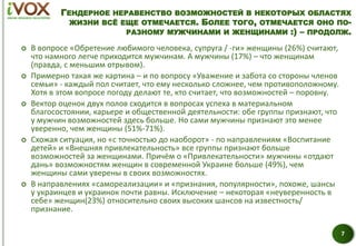  В вопросе «Обретение любимого человека, супруга / -ги» женщины (26%) считают,
что намного легче приходится мужчинам. А мужчины (17%) – что женщинам
(правда, с меньшим отрывом).
 Примерно такая же картина – и по вопросу «Уважение и забота со стороны членов
семьи» - каждый пол считает, что ему несколько сложнее, чем противоположному.
Хотя в этом вопросе погоду делают те, кто считает, что возможностей – поровну.
 Вектор оценок двух полов сходится в вопросах успеха в материальном
благосостоянии, карьере и общественной деятельности: обе группы признают, что
у мужчин возможностей здесь больше. Но сами мужчины признают это менее
уверенно, чем женщины (51%-71%).
 Схожая ситуация, но «с точностью до наоборот» - по направлениям «Воспитание
детей» и «Внешняя привлекательность» все группы признают больше
возможностей за женщинами. Причём о «Привлекательности» мужчины «отдают
дань» возможностям женщин в современной Украине больше (49%), чем
женщины сами уверены в своих возможностях.
 В направлениях «самореализации» и «признания, популярности», похоже, шансы
у украинцев и украинок почти равны. Исключение – некоторая «неуверенность в
себе» женщин(23%) относительно своих высоких шансов на известность/
признание.
7
ГЕНДЕРНОЕ НЕРАВЕНСТВО ВОЗМОЖНОСТЕЙ В НЕКОТОРЫХ ОБЛАСТЯХ
ЖИЗНИ ВСЁ ЕЩЕ ОТМЕЧАЕТСЯ. БОЛЕЕ ТОГО, ОТМЕЧАЕТСЯ ОНО ПО-
РАЗНОМУ МУЖЧИНАМИ И ЖЕНЩИНАМИ :) – ПРОДОЛЖ.
 