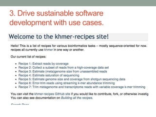 3. Drive sustainable software 
development with use cases. 
 