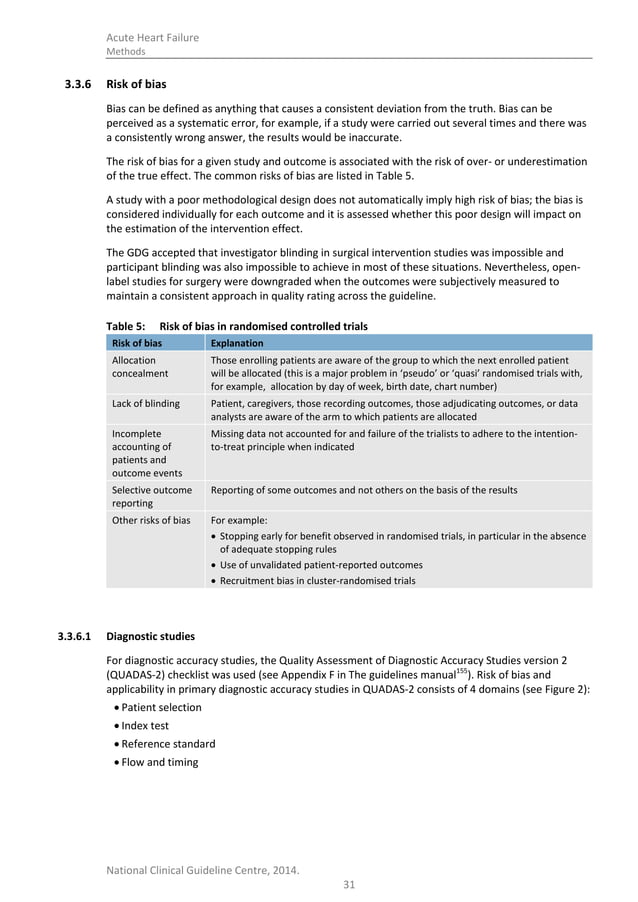 Acute heart failure: diagnosing and managing acute heart failure in ...