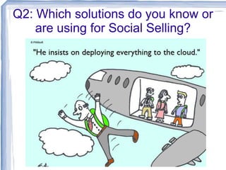 Q2: Which solutions do you know or
are using for Social Selling?

 