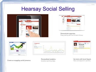 Hearsay Social Selling

 