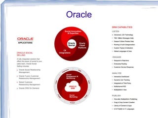 Oracle

 